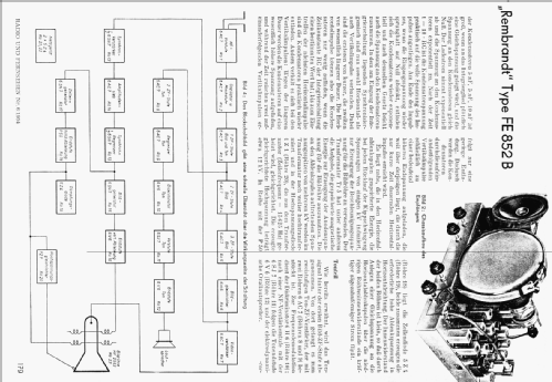 Rembrandt FE852B; Sachsenwerk Radeberg (ID = 2534242) Television