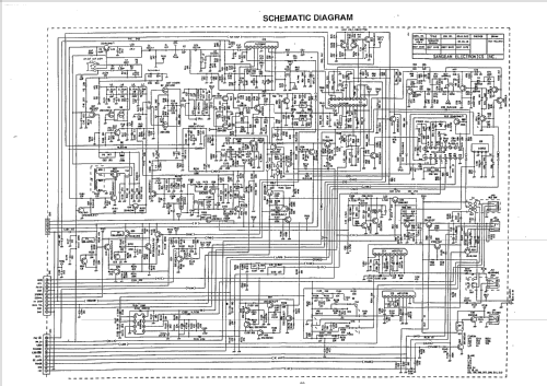 ATS-909; Sangean; Chung Ho (ID = 1259544) Radio