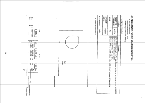 ATS-909; Sangean; Chung Ho (ID = 1259558) Radio