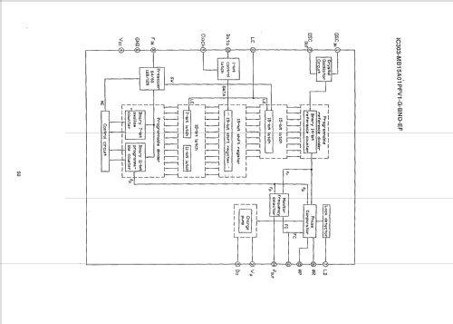 ATS-909; Sangean; Chung Ho (ID = 1259584) Radio