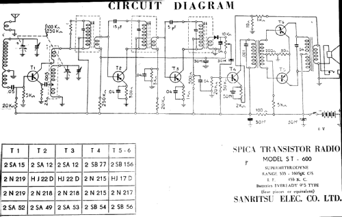 Spica Transistor Six ST-600; Sanritsu Electric Co (ID = 1433595) Radio
