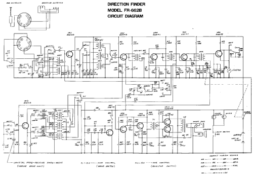 All Transistor Direction Finder FR-662B; Sanshin Electric Co. (ID = 1178779) Commercial Re