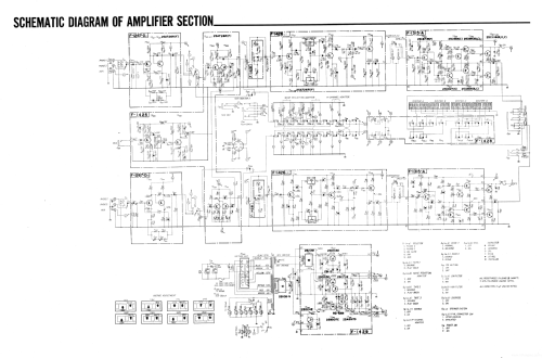 AM/FM Stereo Receiver 5500; Sansui Electric Co., (ID = 1913014) Radio