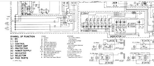 Integrated Amplifier AU-D33; Sansui Electric Co., (ID = 2709244) Ampl/Mixer