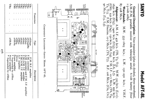 AFT-8L; Sanyo Electric Co. (ID = 807551) Radio