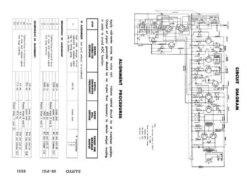 All Wave Transistor 9 9S-P21; Sanyo Electric Co. (ID = 1684686) Radio