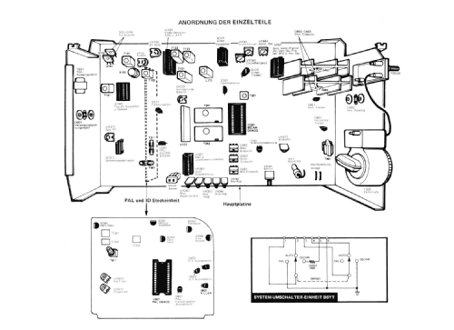 CTP-6358; Sanyo Electric Co. (ID = 461196) Televisión