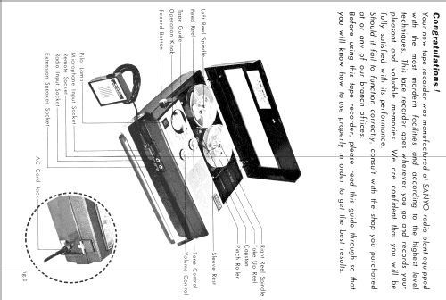 Portable Tape Recorder MR-210; Sanyo Electric Co. (ID = 969095) Reg-Riprod