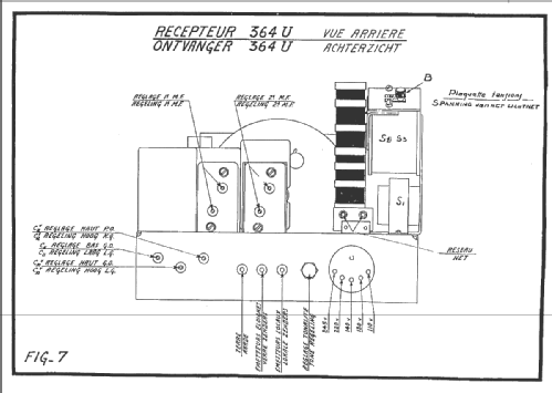 Ondolinette 364U; SBR Société Belge (ID = 294403) Radio