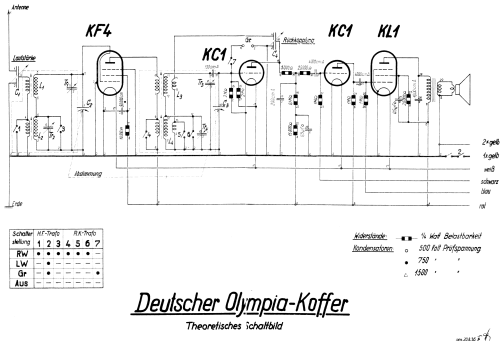 Deutscher Olympia-Koffer DOK 36B; Schaleco - Schackow, (ID = 1842829) Radio