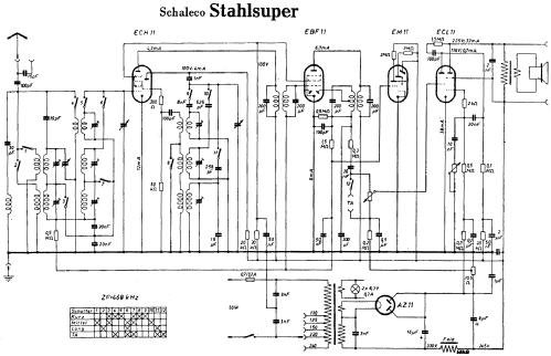 Stahlsuper W; Schaleco - Schackow, (ID = 1843145) Radio