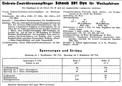 591Dyn~ ; Schaub und Schaub- (ID = 49237) Radio