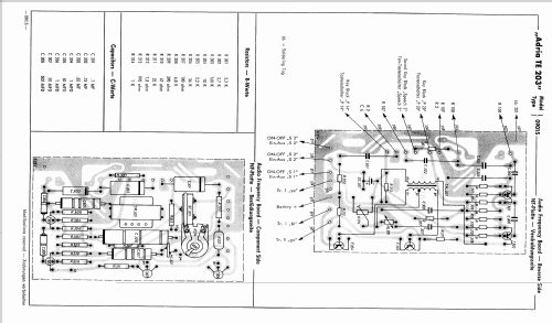 Adria TE203 09015; Schaub und Schaub- (ID = 292006) Radio