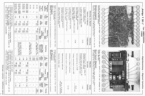 Amigo T20L; Schaub und Schaub- (ID = 52543) Radio