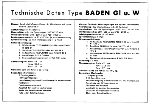 Baden 36W; Schaub und Schaub- (ID = 305290) Radio