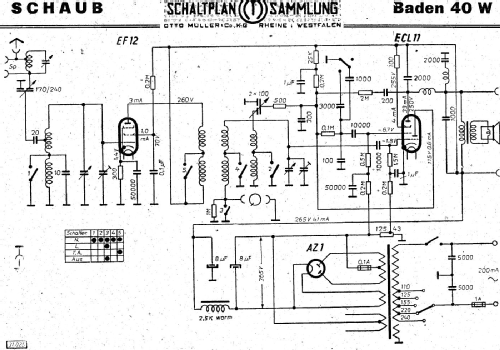 Baden 40W; Schaub und Schaub- (ID = 3020965) Radio