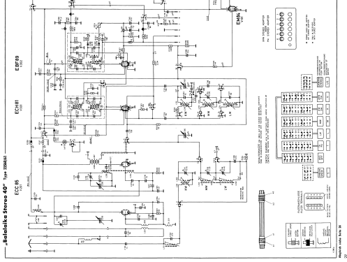 Balalaika Stereo 40 22560/61; Schaub und Schaub- (ID = 2045601) Radio
