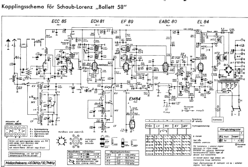 Ballett 58 Type 7015; Schaub und Schaub- (ID = 23811) Radio