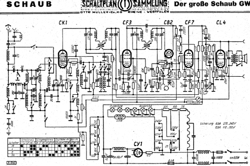 Der große Schaub GW AII; Schaub und Schaub- (ID = 2947003) Radio