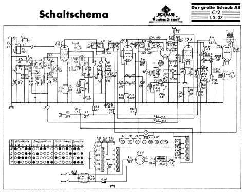 Der große Schaub GW AII; Schaub und Schaub- (ID = 305307) Radio