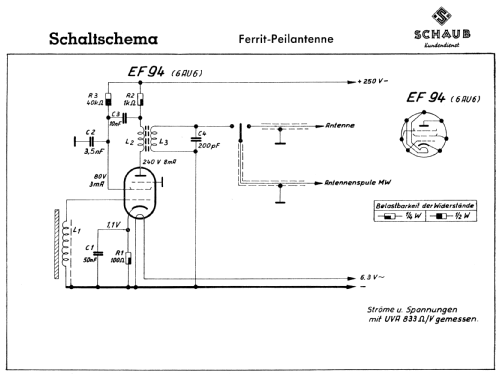 Gross-Super 54A SG54A; Schaub und Schaub- (ID = 2071343) Radio