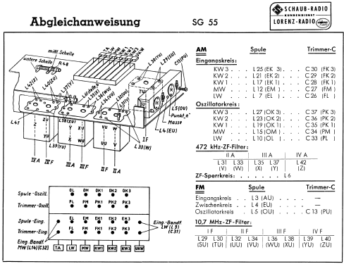 Gross-Super 55 SG55 ; Schaub und Schaub- (ID = 297575) Radio