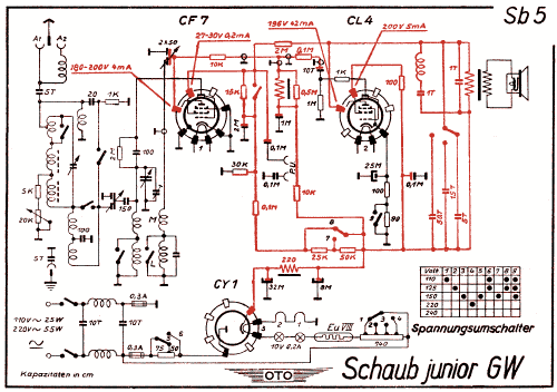 Junior GW; Schaub und Schaub- (ID = 3019089) Radio