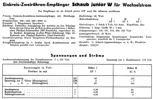 Junior W; Schaub und Schaub- (ID = 49770) Radio