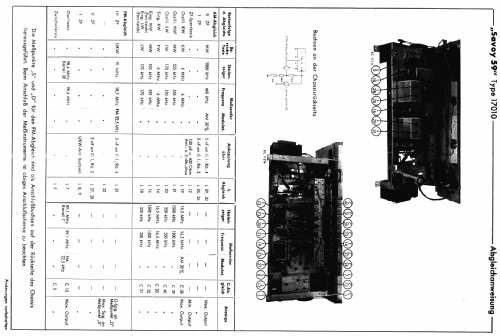 Savoy 59 17010; Schaub und Schaub- (ID = 39493) Radio