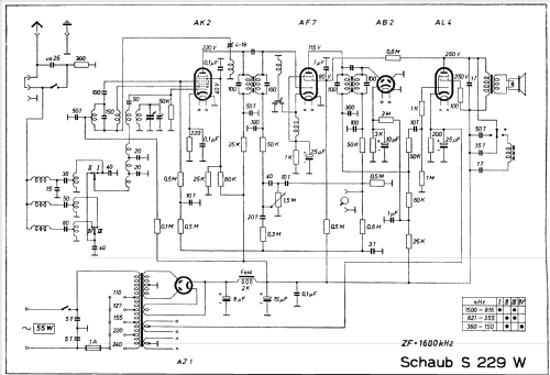 Super 229 , 'Spitzkühler'; Schaub und Schaub- (ID = 91073) Radio