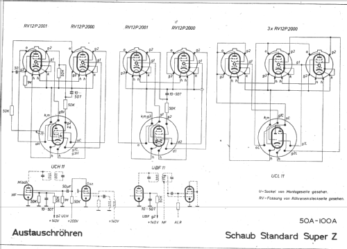 Standard-Super Z; Schaub und Schaub- (ID = 257086) Radio