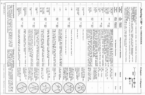 Touring T30 Automatic; Schaub und Schaub- (ID = 22346) Radio