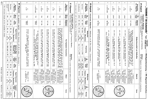 Touring T50 Automatik 101002; Schaub und Schaub- (ID = 1937132) Radio