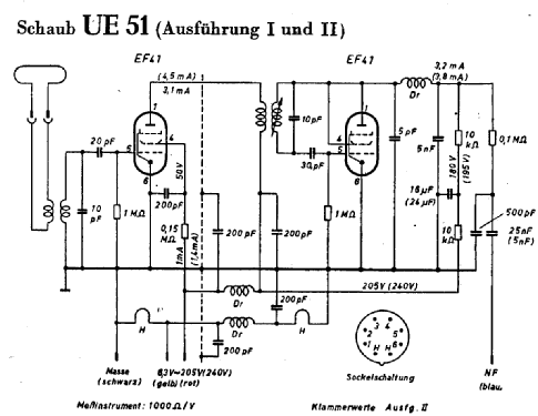 UKW-Einsatz UE51 ; Schaub und Schaub- (ID = 5827) Converter