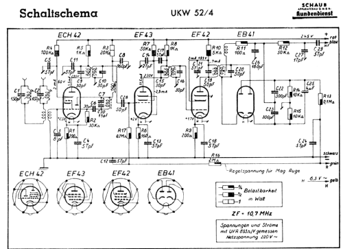 UKW52/4; Schaub und Schaub- (ID = 1722023) Converter