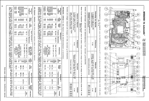 Weekend 70 Automatik 120651 /120652 /120653 /120654 /120656 /120657 /120658 /120659; Schaub und Schaub- (ID = 2198878) Radio