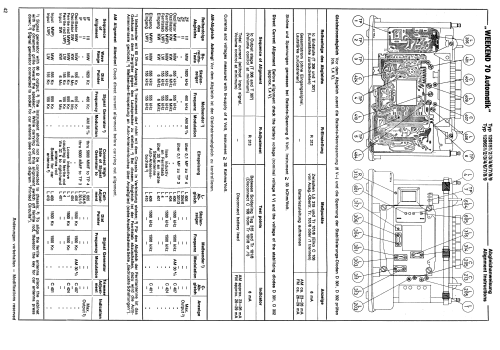 Weekend 70 Automatik 120151 /120152 /120153 /120154 /120156 /120157 /120158 /120159; Schaub und Schaub- (ID = 2045789) Radio