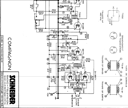 Compagnon ; Schneider Frères, (ID = 827441) Radio