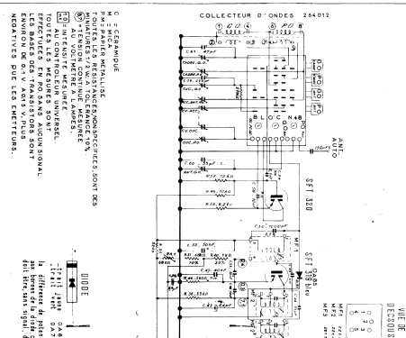 Lutin ; Schneider Frères, (ID = 827451) Radio