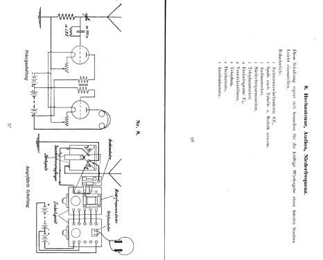 Radiobaukasten U4; Schrack Triotron; (ID = 1100277) mod-past25