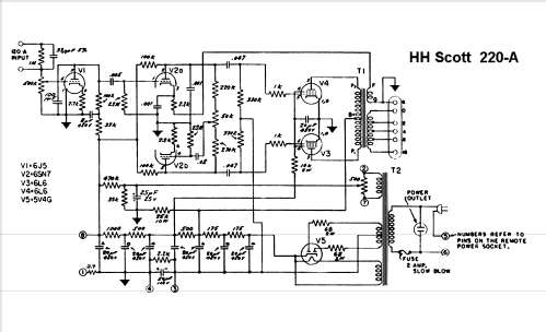 Laboratory Power Amplifier 220-A; Scott; H.H.; Maynard (ID = 1020367) Ampl/Mixer