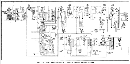 RBO-2 CZC-46225; Scott Radio Labs.E.H (ID = 771193) Mil Re