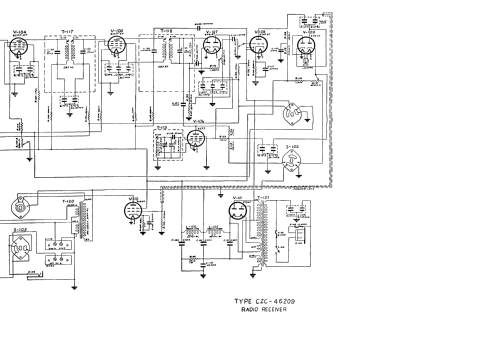 SLR-F ; Scott Radio Labs.E.H (ID = 363666) Mil Re