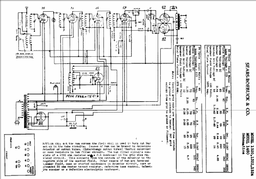 Silvertone 1322 ; Sears, Roebuck & Co. (ID = 614502) Radio