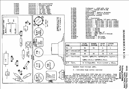 Silvertone 7070 ; Sears, Roebuck & Co. (ID = 664182) Radio