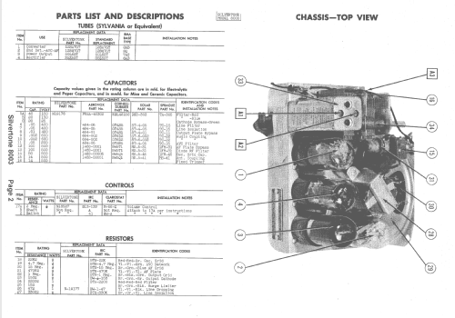 Silvertone 8003 Ch= 132.818-1; Sears, Roebuck & Co. (ID = 1464342) Radio