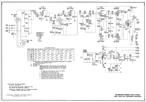 Silvertone 9251A Ch= 528.59181; Sears, Roebuck & Co. (ID = 639668) R-Player