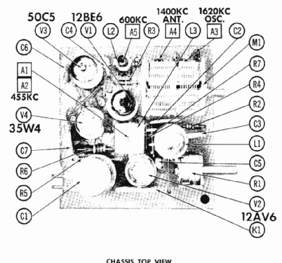 Silvertone Meteor 7001 Ch= 132.39400; Sears, Roebuck & Co. (ID = 1738772) Radio