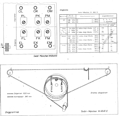 München W4646E; Seibt, Dr. Georg (ID = 257092) Radio