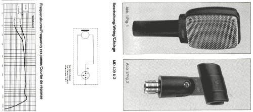 MD409; Sennheiser (ID = 1086689) Microphone/PU
